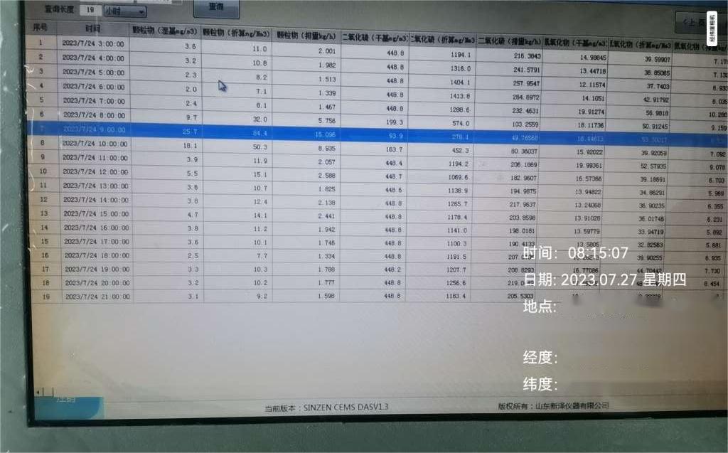 新泽烟气在线监测数据.jpg