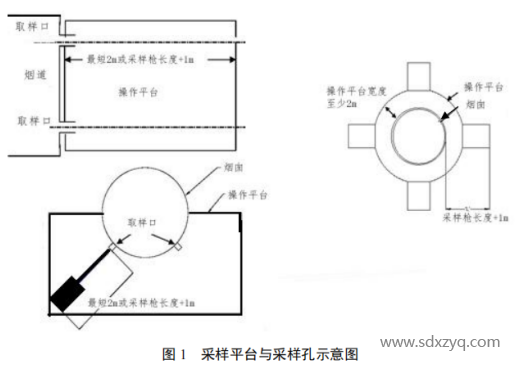 采样平台图纸.png