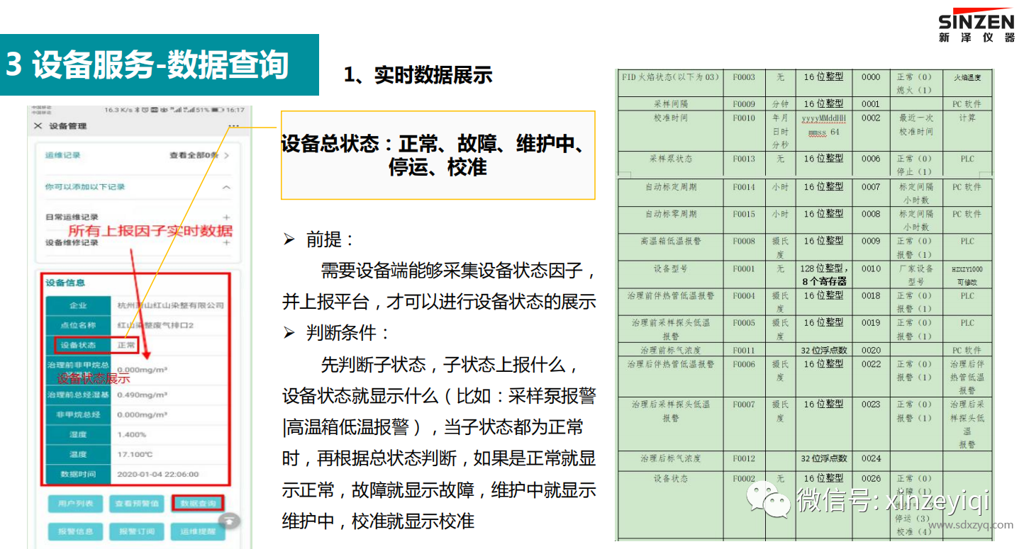 云监测平台.png