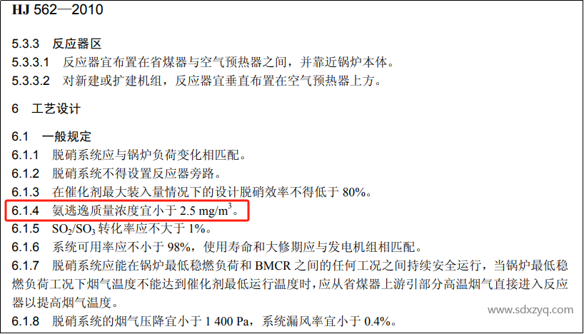 2SCR脱硝系统氨逃逸浓度规定.png