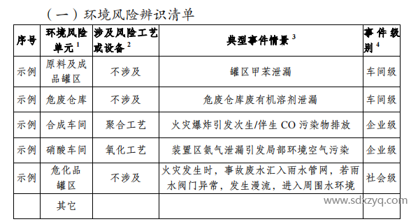 烟气在线监测