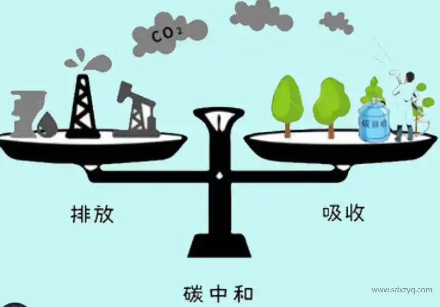 碳排放监测系统