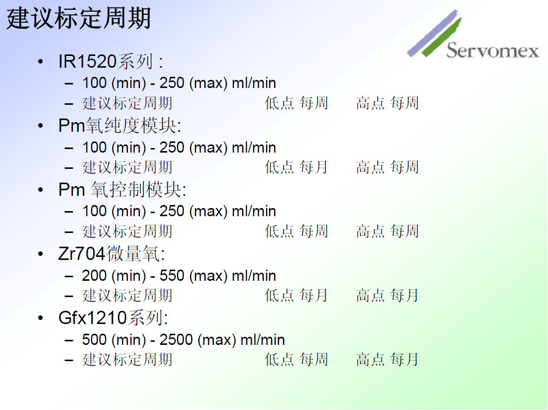 SERVOPRO4100气体分析仪