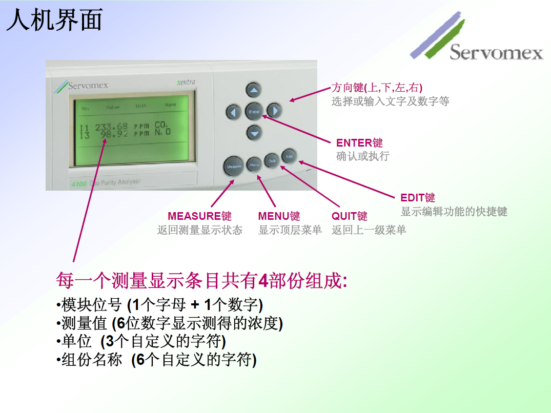 SERVOPRO 4100分析仪菜单说明