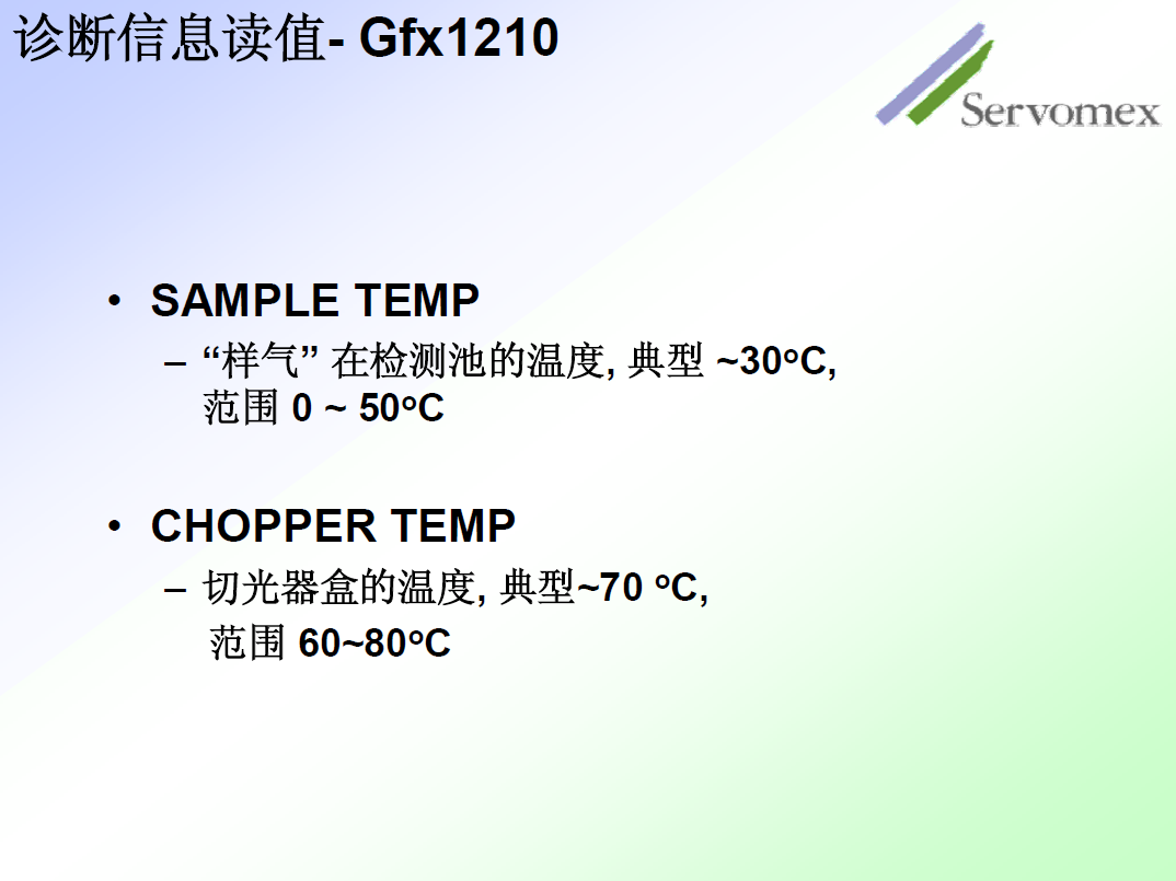 SERVOPRO4100气体分析仪