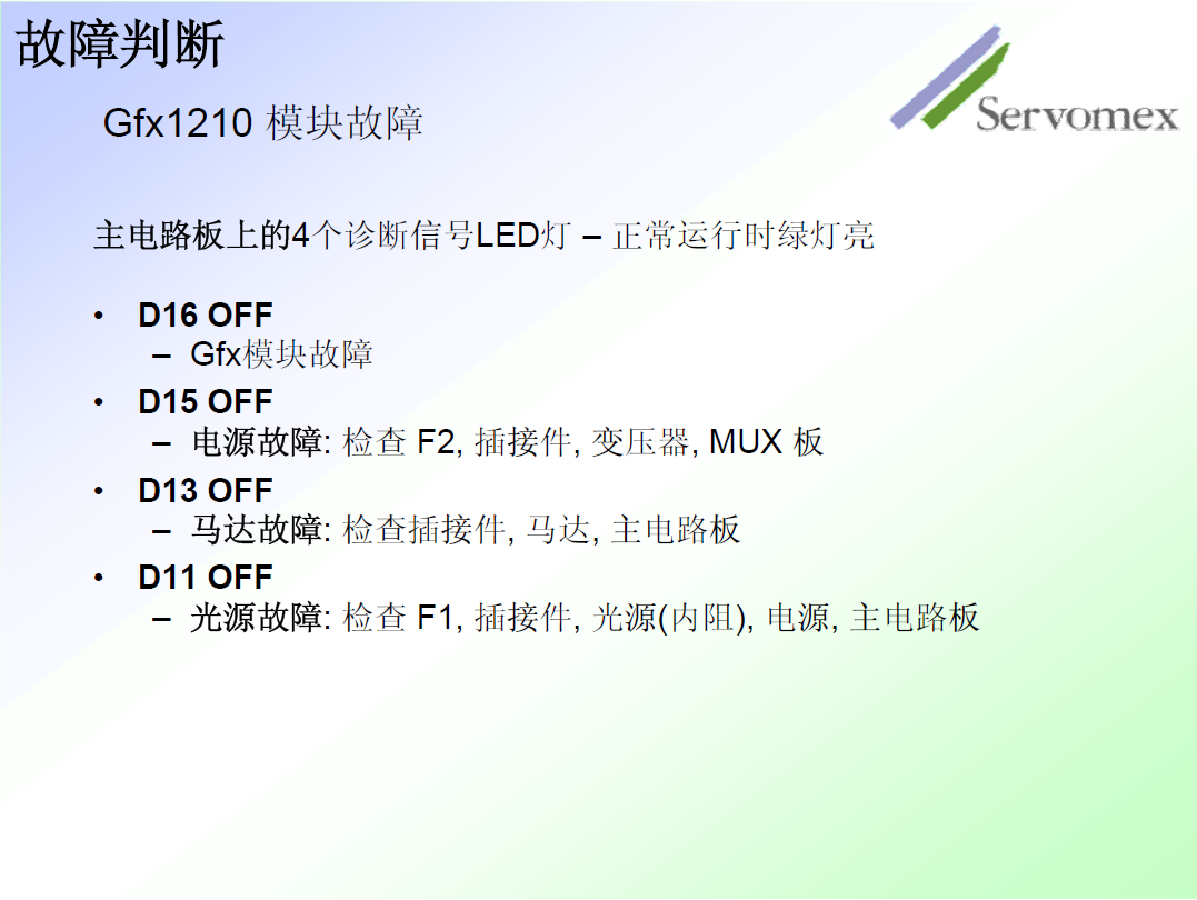 SERVOPRO4100气体分析仪