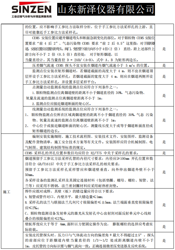小屋以及爬梯的建造标准—关于烟囱的那些事