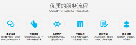 企业厂界环境空气/无组织挥发性有机物在线监测系统技术方案