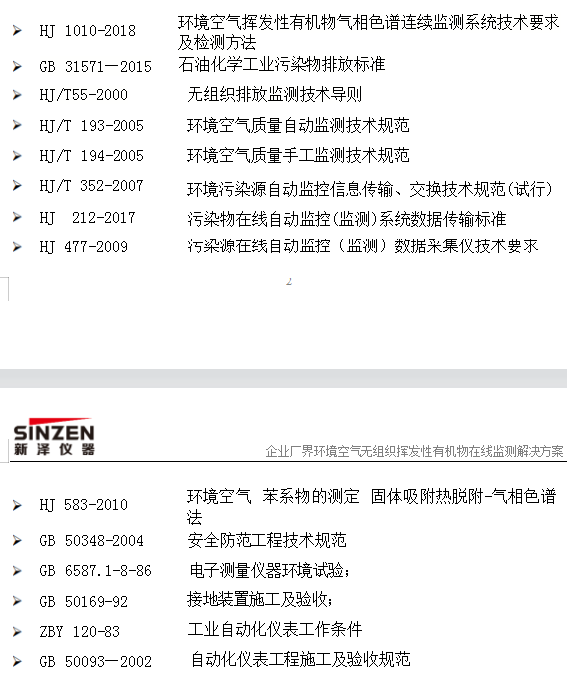 企业厂界环境空气/无组织挥发性有机物在线监测系统技术方案