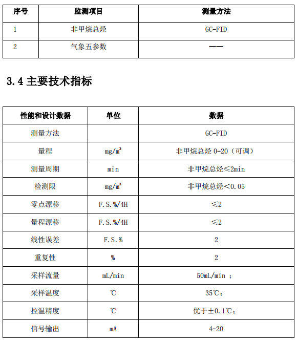 企业厂界环境空气/无组织挥发性有机物在线监测系统技术方案